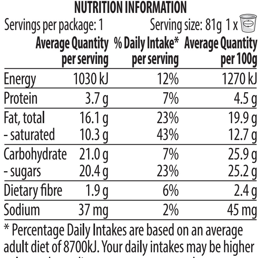 Belgian Little Cup Nutritional Table