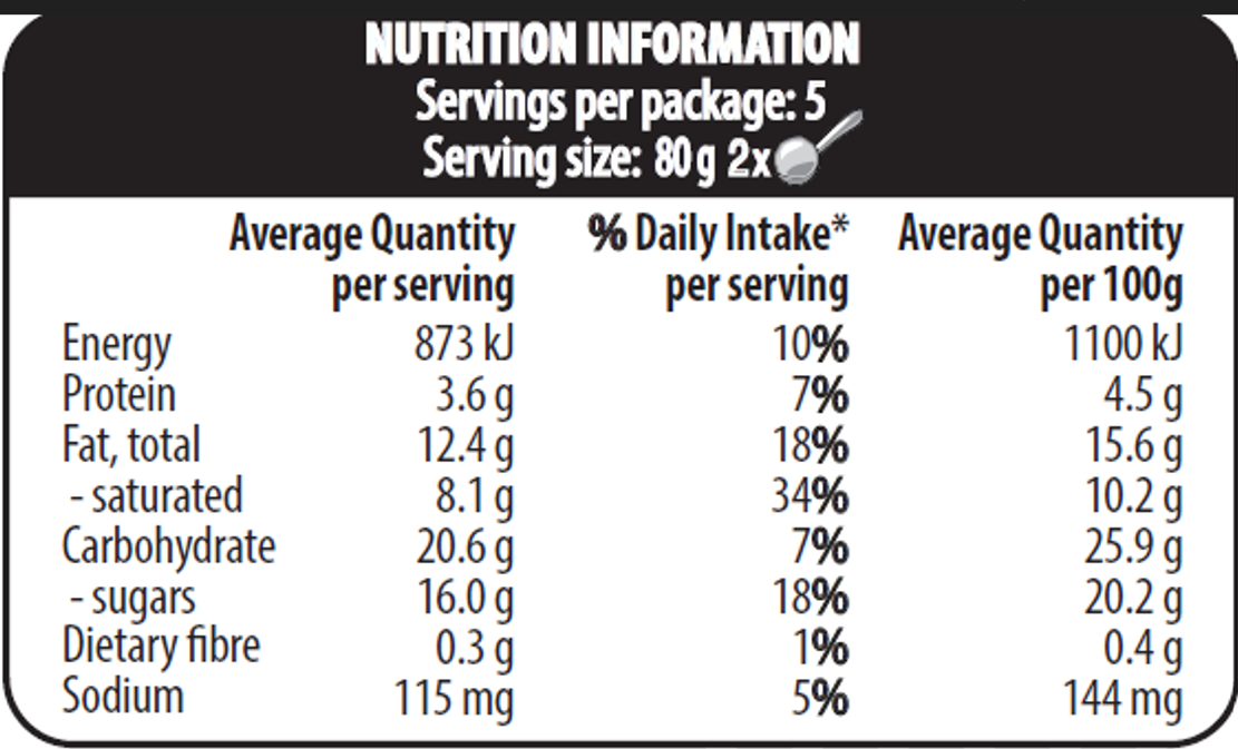 Caramel Biscuit & Cream Pint Nutrition Table