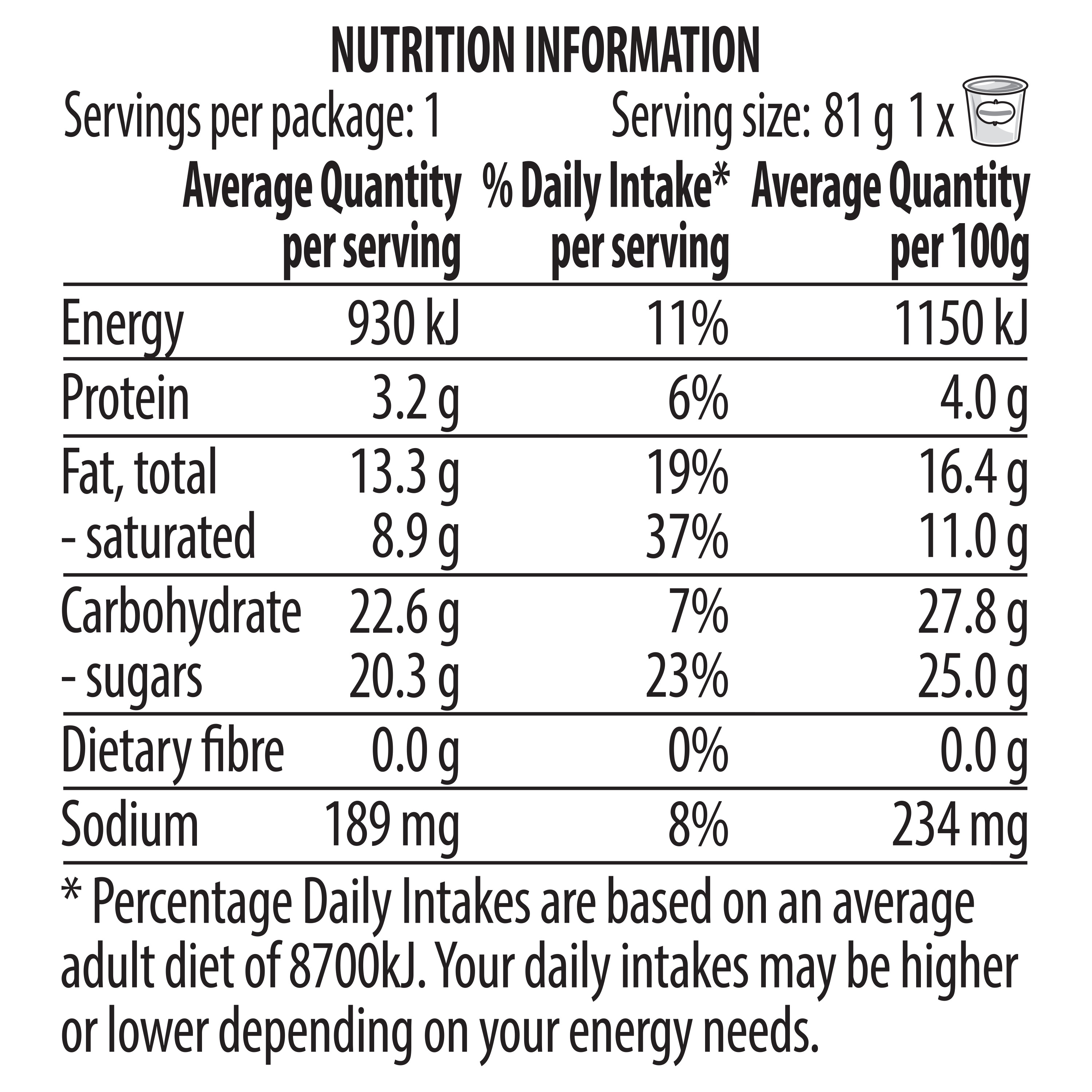 Salted Caramel Little Cup Nutrition